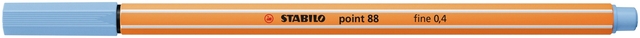 1405429p2