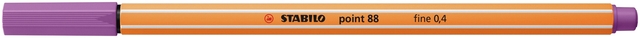 1400823p2