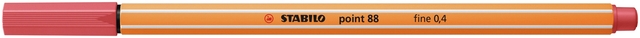 1400828p2