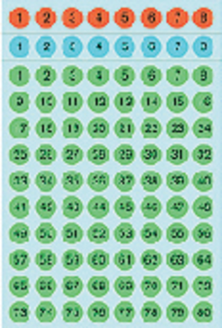 Etiquette HERMA 4129 chiffres 1-160 Ø8mm assorti 576 pièces