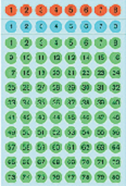 Etiquette HERMA 4129 chiffres 1-160 Ø8mm assorti 576pcs