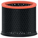 Filter koolstof huisdieren voor Leitz TruSens Z-2000