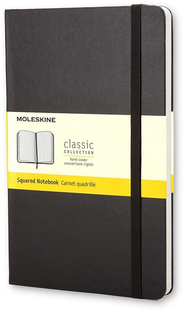 Notitieboek Moleskine pocket 90x140mm ruit 5x5mm hard cover zwart