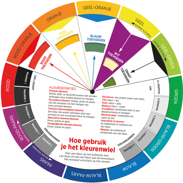Disque couleur MUS NL