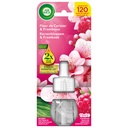 Désodorisant AirWick Electrical Fleur de cerisier & Framboise recharge 19ml