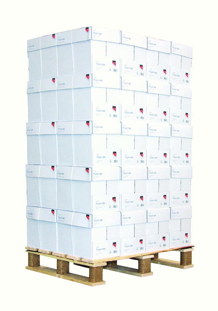 Kopieerpapier Quantore Basic A4 80gr wit 500 vel