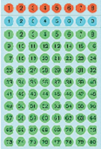 [818048] Etiket HERMA 4129 8mm getallen 1-160 kleur assorti 576stuks