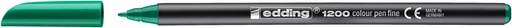 [632524] Fineliner edding 1200 004 fijn groen