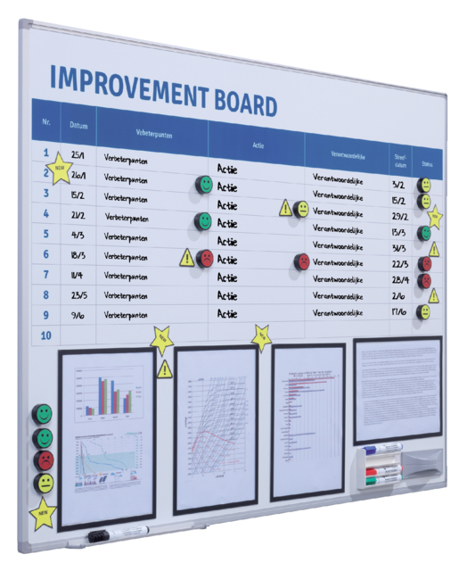 Tableau Improvement + kit starter Visual Management 90x120cm